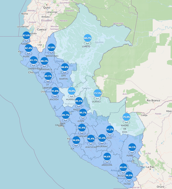 Mapa acceso agua potable Perú